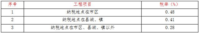 工程造价,乐动在线-乐动（中国）
